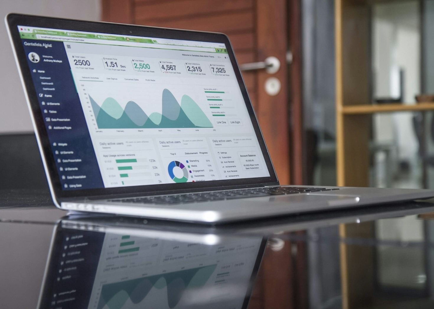From Classroom to Boardroom: A Success Story
